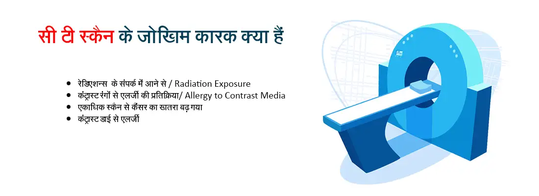 Risk factors of CT Scan in Hindi